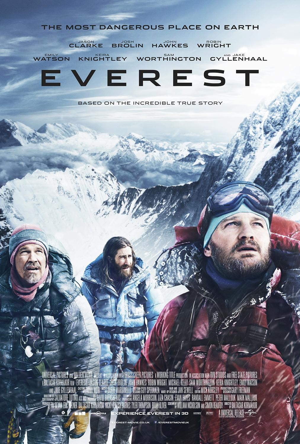 Everst